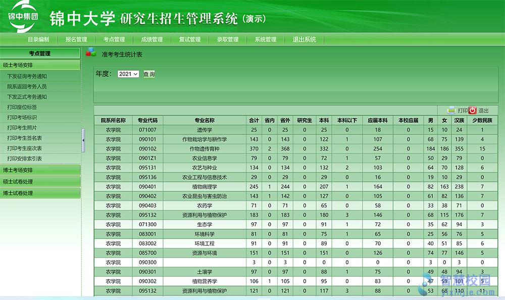 研究生招生管理系统